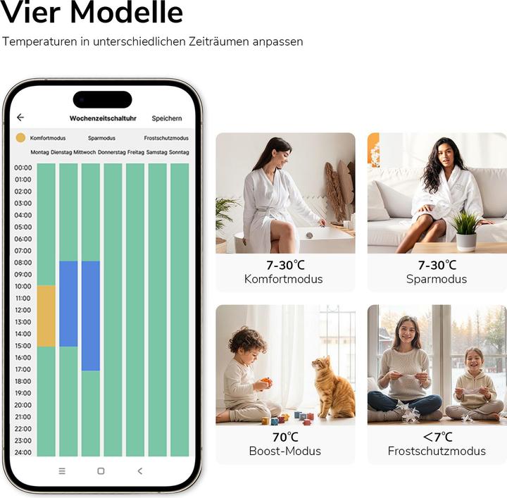 Actual product image Emke Electric Bathroom Radiator, Electric Bathroom heater, White 120x60cm 600W (600 W)