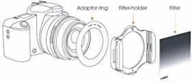 Produktbild Cokin H3H0-25 Gradual ND Filter Kit + Filterhalter (82 mm, ND- / Graufilter, 82 mm)