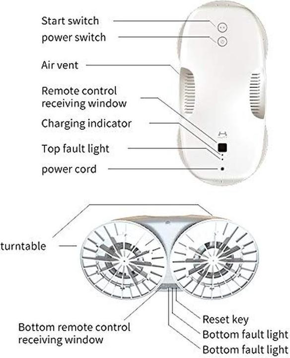Actual product image Hutt DDC55