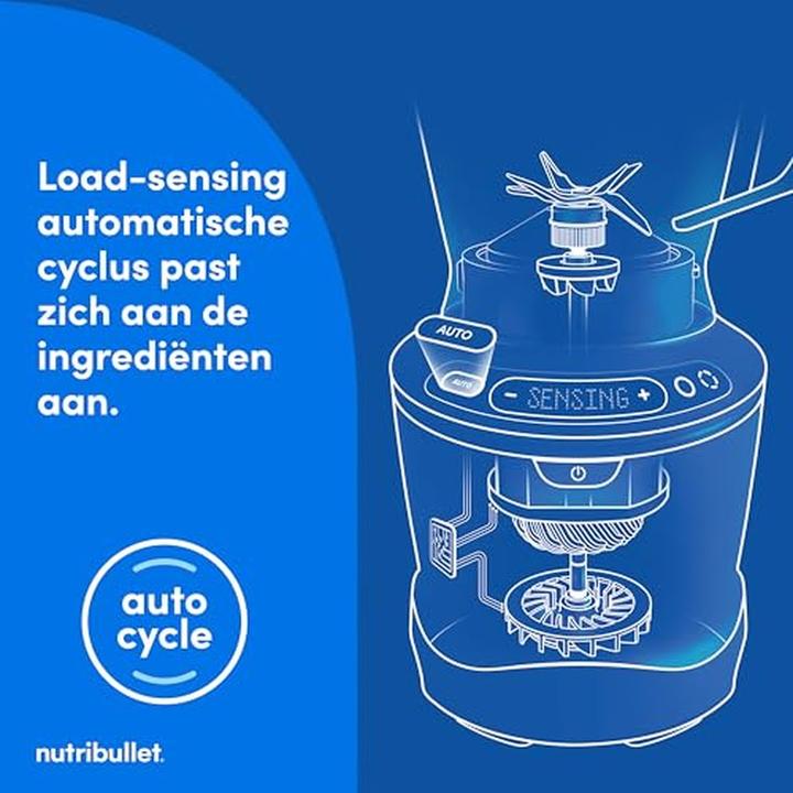 Produktbild NutriBullet NBF550DG (1500 W)