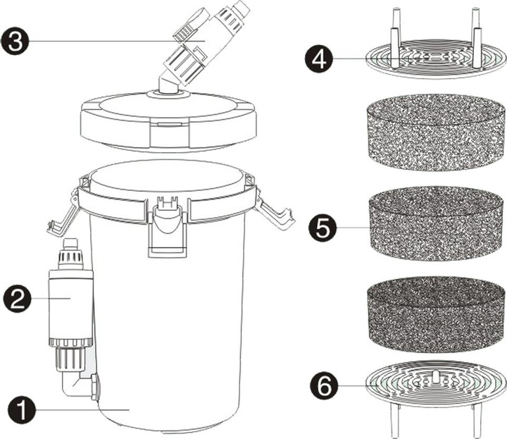 Produktbild SunSun Aquarium Aussenfilter (60 l, Aussenfilter, Salzwasser, Süsswasser)