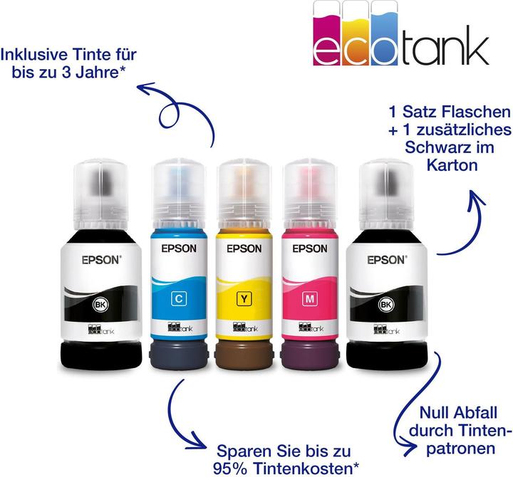 Actual product image Epson EcoTank ET-4856 (Ink tank, Colour)