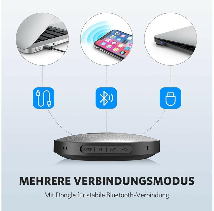 Actual product image EMeet OfficeCore M2 Speakerphone