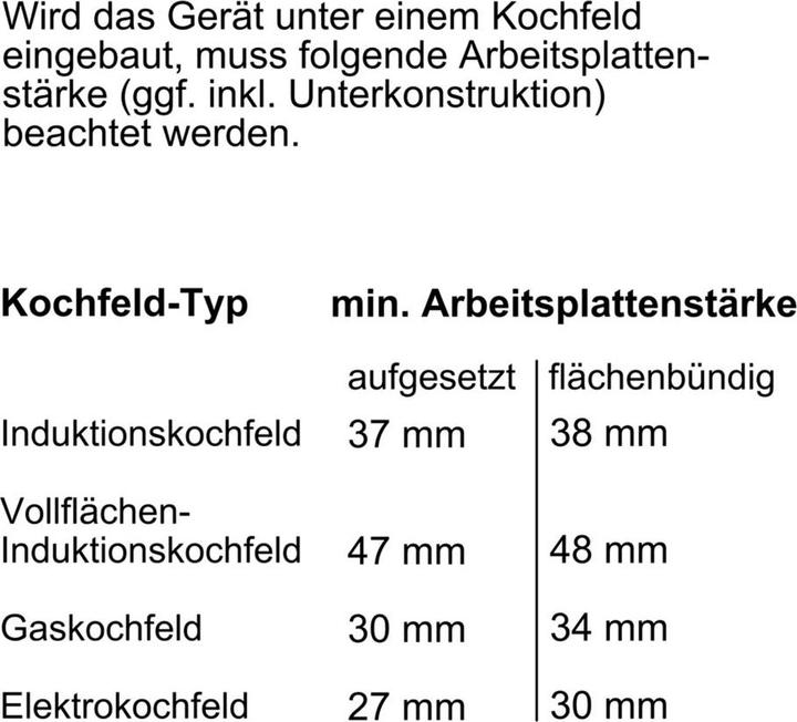 Image du produit Bosch Hausgeräte Hbg655bs1c