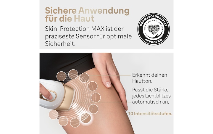 Actual product image Braun Silk-expert Pro IPL PL5382