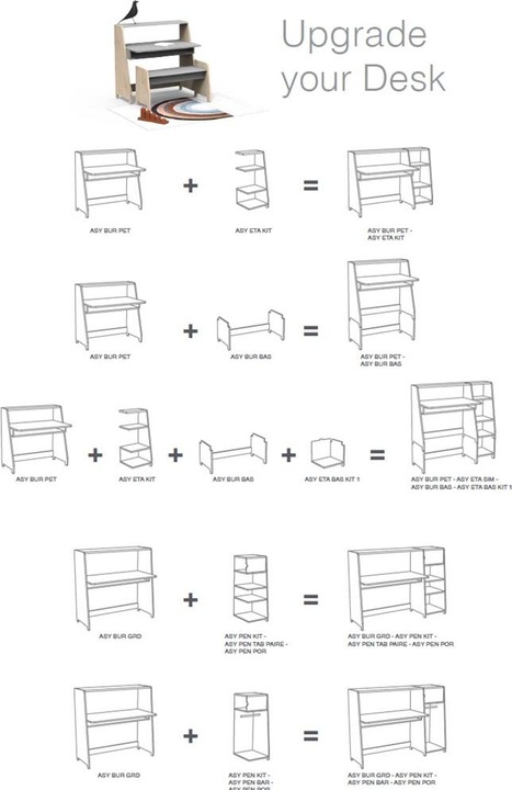 Produktbild Mathy by Bols Asymetry" Schreibtisch klein