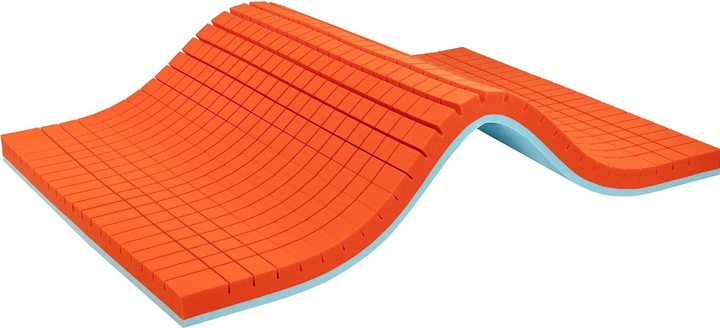 Actual product image Genius Eazzzy (180 x 200 cm)