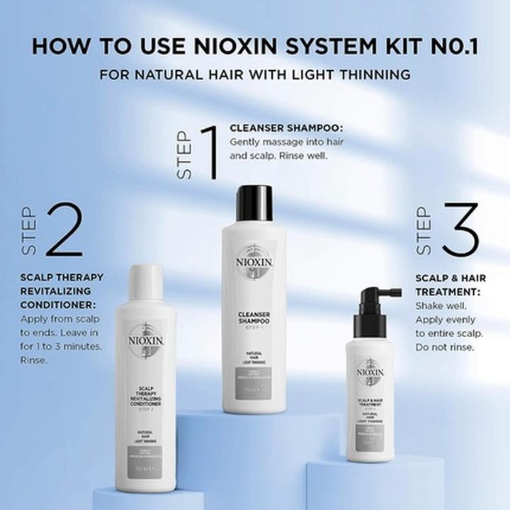 Actual product image Nioxin System 1 Conditioner (300 ml)
