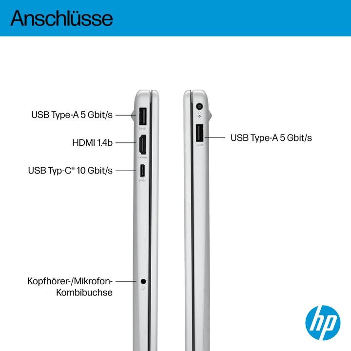 Produktbild HP OmniBook 3 NGAI 15-fn0653ng 39,6cm (15,6 ) AI5 16GB 1TB SSD (15.60", 1000 GB, 16 GB, DE)