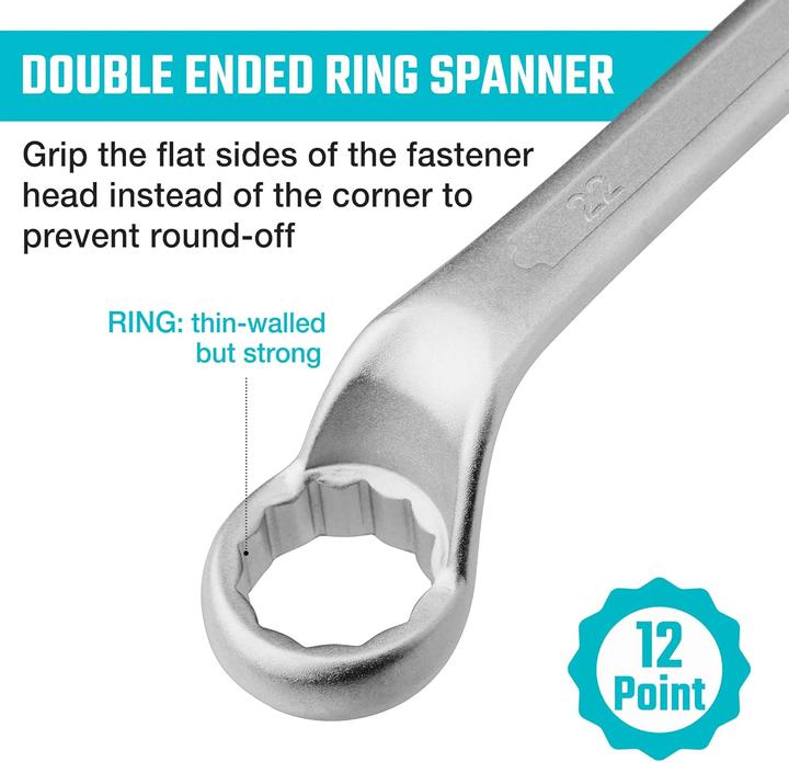 Produktbild Duratech 8-teiliger Doppel-Ringschlüssel-Satz (19 mm, 6 mm, 12 mm, 14 mm, 22 mm, 16 mm, 10  mm, 18 mm, 7 mm, 17 mm, 11 mm, 15 mm, 8 mm, 9 mm, 13 mm, 20 mm)