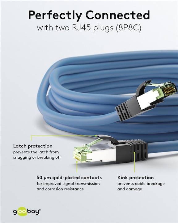 Image du produit Goobay Câble de réseau (S/FTP, CAT8.1, 3 m)