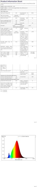 Actual product image Lucide Celeste (927 lm)