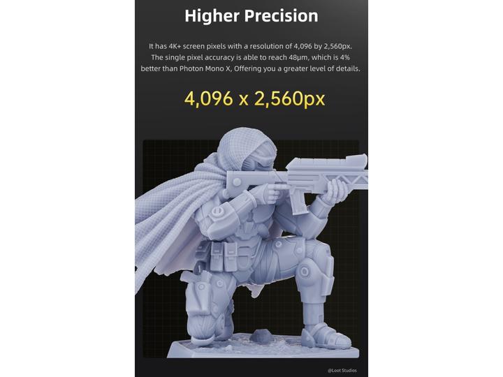 Actual product image Anycubic Mono X2