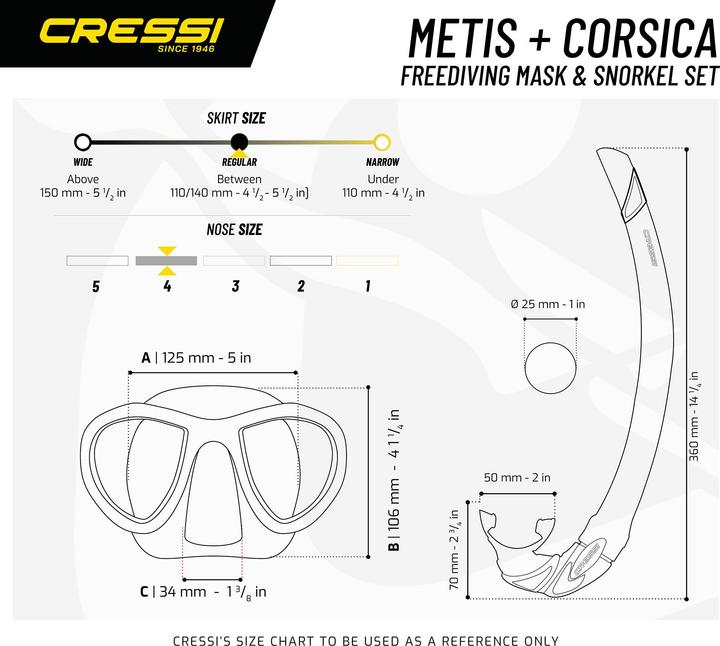 Image du produit Cressi Matrice + Gamma
