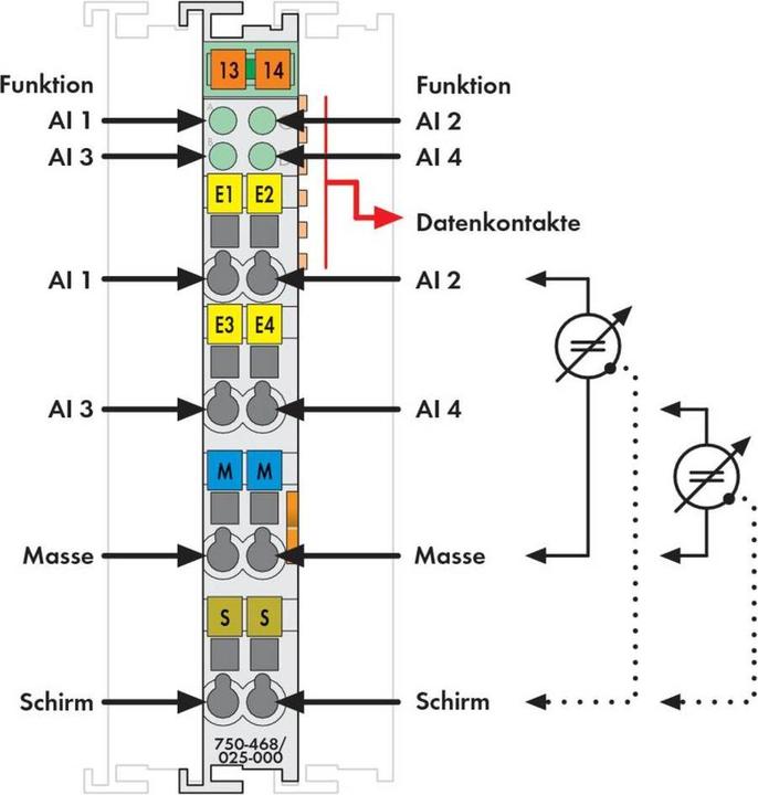 Immagine prodotto Wago 750-468/025-000