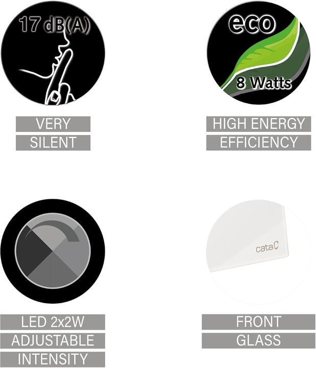 Actual product image Cata E-120 GTH