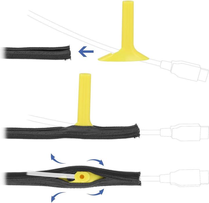 Image du produit Delock Outil de rétraction pour gaine de câble Set 4 pièces (Trou de câble)