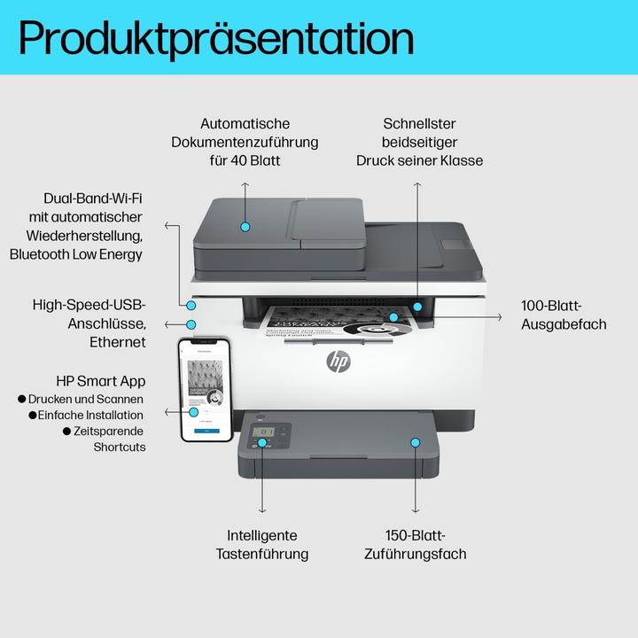 Productafbeelding HP LaserJet Pro M234sdw (Laser, Zwart-wit)
