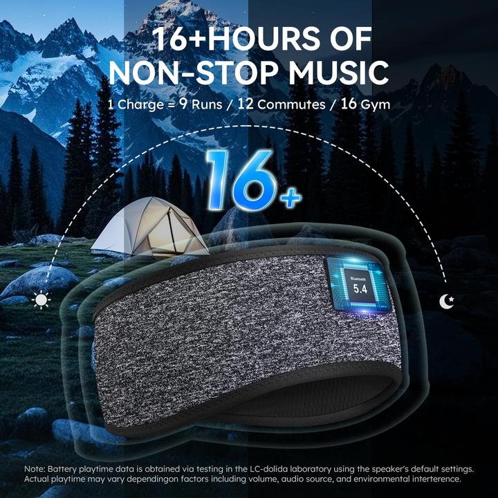 Image du produit LC-dolida Bluetooth Schlafkopfhörer Stirnband (Sans fil)