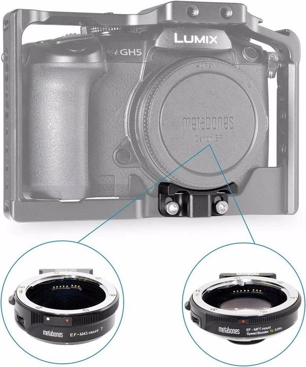 Actual product image SmallRig Lens Support Panasonic Lumix GH5 (Various video accessories)