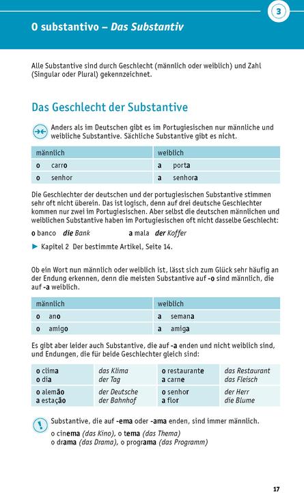 Actual product image Grammatik kurz & bündig Portugiesisch (German, Portuguese, 2022)