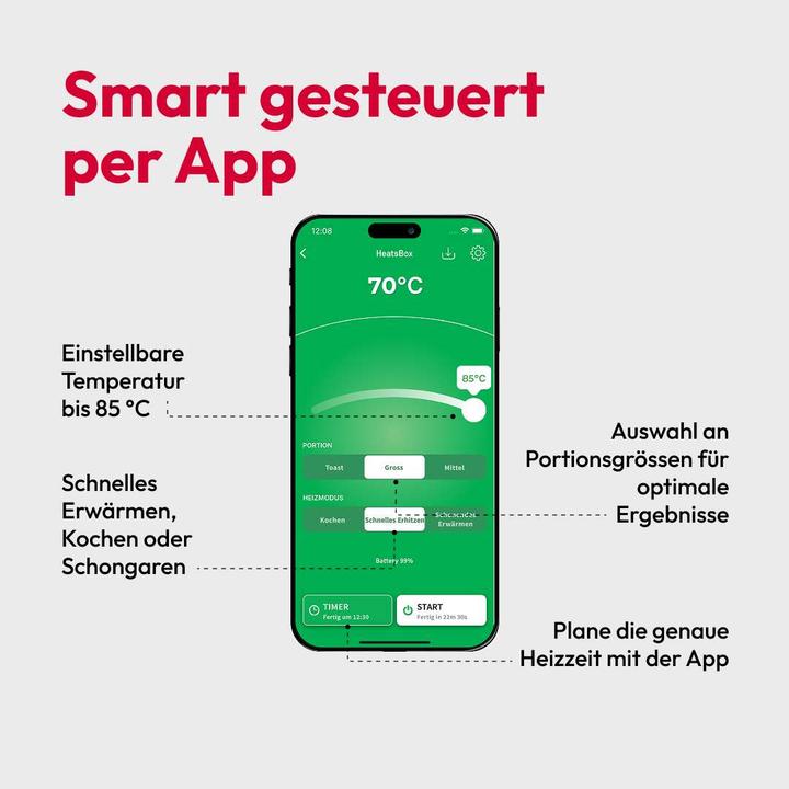 Immagine prodotto Koenig HeatsBox Go
