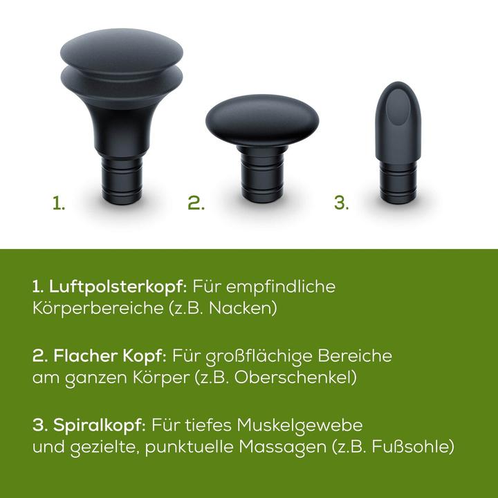 Produktbild Beurer MG 79