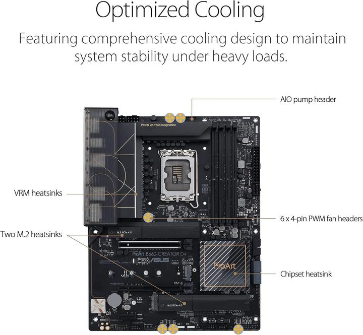 Productafbeelding ASUS PROART B660-CREATOR D4 (LGA 1700, Intel B660, ATX)