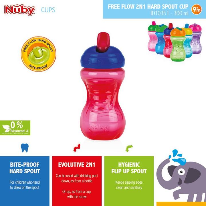 Image du produit Nuby 2-1 Libre circulation (300 ml)