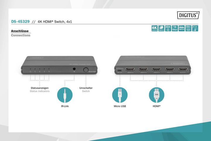 Produktbild Digitus 4K HDMI Switch, 4x1