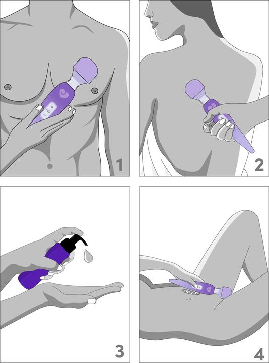 Immagine prodotto Lovehoney Mini vibratore ricaricabile Deluxe