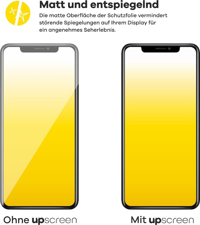 Actual product image upscreen Reflection Shield Protector Matte (1 Piece, Samsung Galaxy A50)