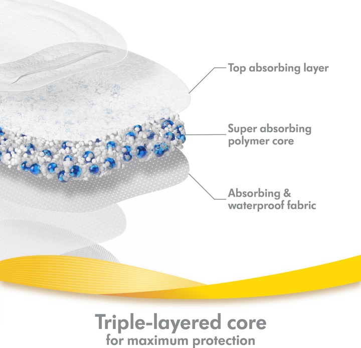 Actual product image Medela Ultra-breathable (60 x)