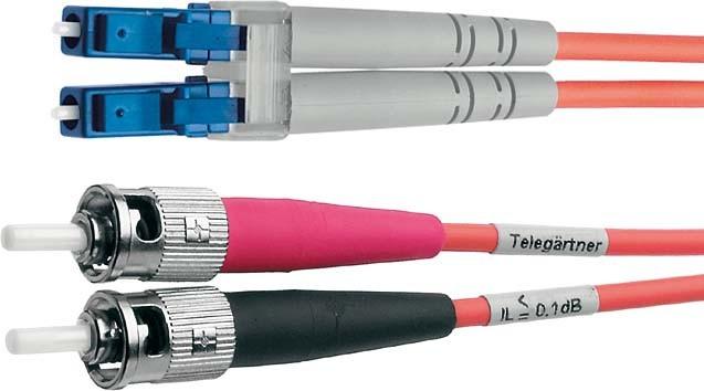 Actual product image Telegärtner L00890A0037 (1 m)