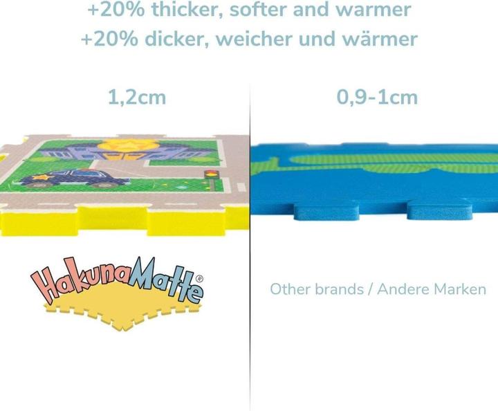 Actual product image Hakuna Matte Vacation (120 x 120 cm)
