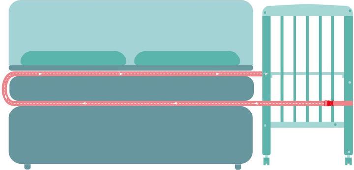 Immagine prodotto Fillikid Beistellbett Nino (45 x 90 cm)