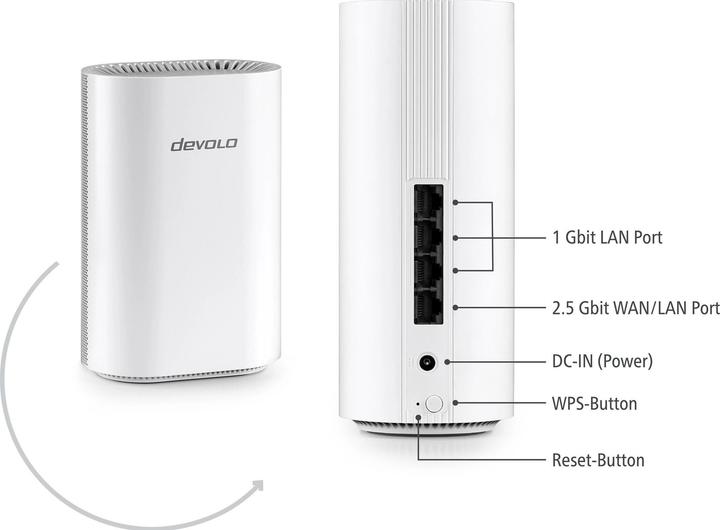 Actual product image Devolo WiFi 7 Mesh BE6500 3-Pack