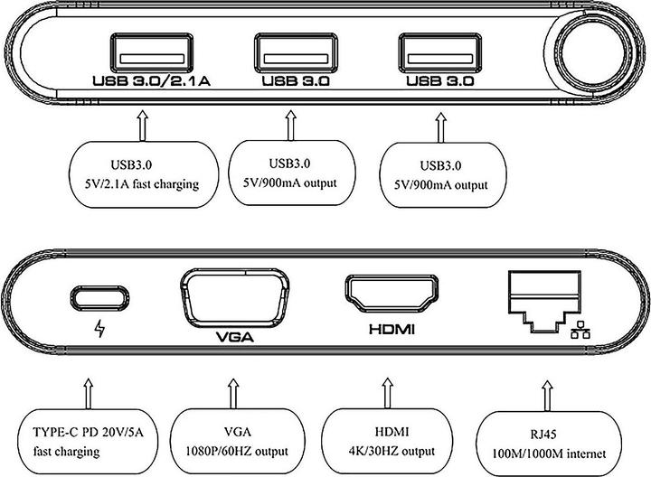 Produktbild Exsys Dockingstation EX-1220HM (Docking Port, 4 Ports)