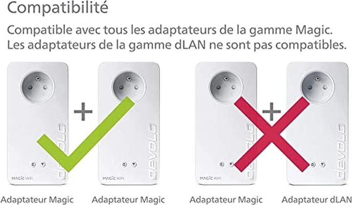 Produktbild Devolo Magic 1 WiFi mini (1200 Mbit/s)