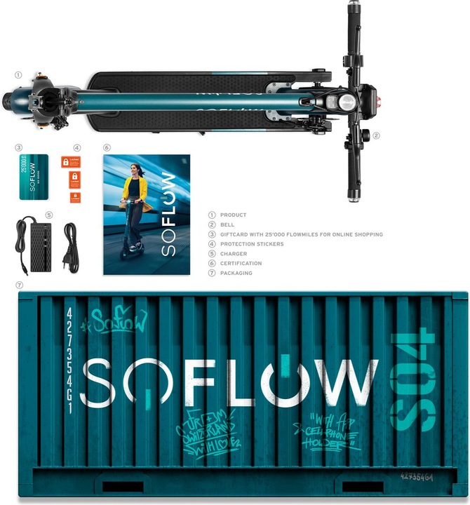 Image du produit SoFlow SO4 Gen 2 (20 km/h, 30 km, 400 W)