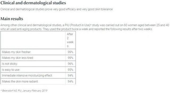 Nährwerte und Zutaten Eucerin Hyaluron-Filler + 3x Effect (1000 ml)