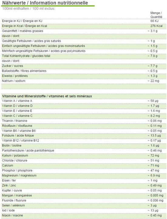 Nährwerte und Zutaten Aptamil Bio Junior 12+ (800 g, ab 12 Monaten)