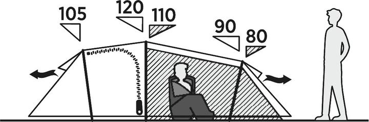 Actual product image Easy Camp Pasvik 4 (Tunnel tent, 4.10 kg)