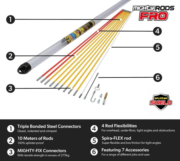 Image du produit C.K Magma MightyRod PRO Tire-câbles (10 m)