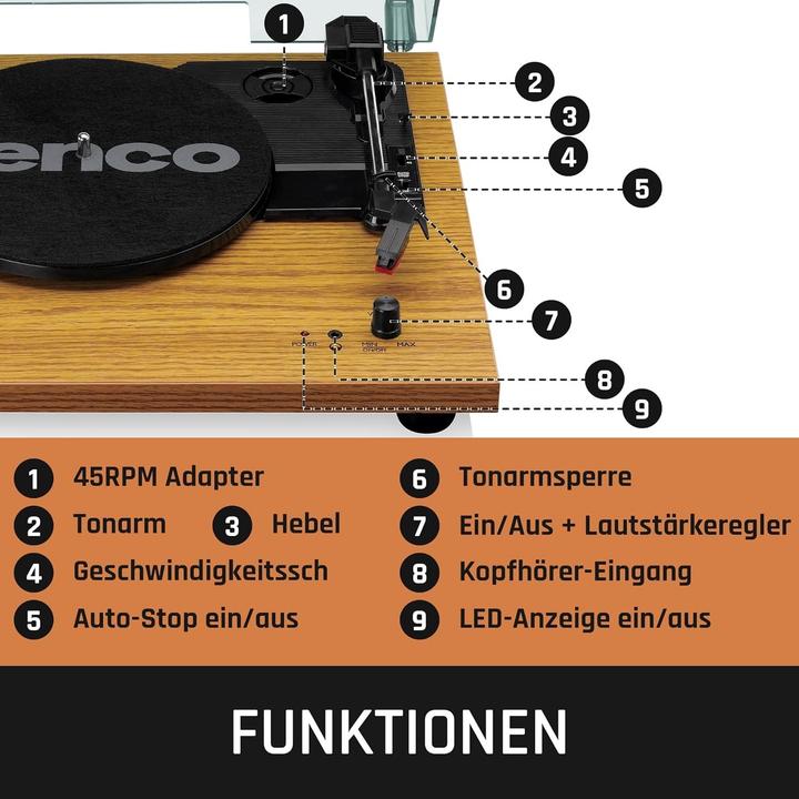 Produktbild Lenco LS-10WD (Halbautomatisch)