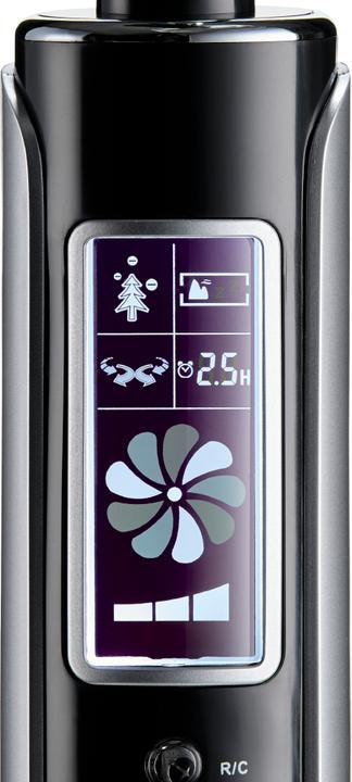 Actual product image Solis Fan-Tastic (55 dB)