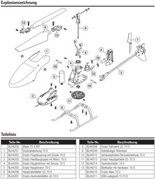 Actual product image Blade 70 S: Replacement main frame with servos