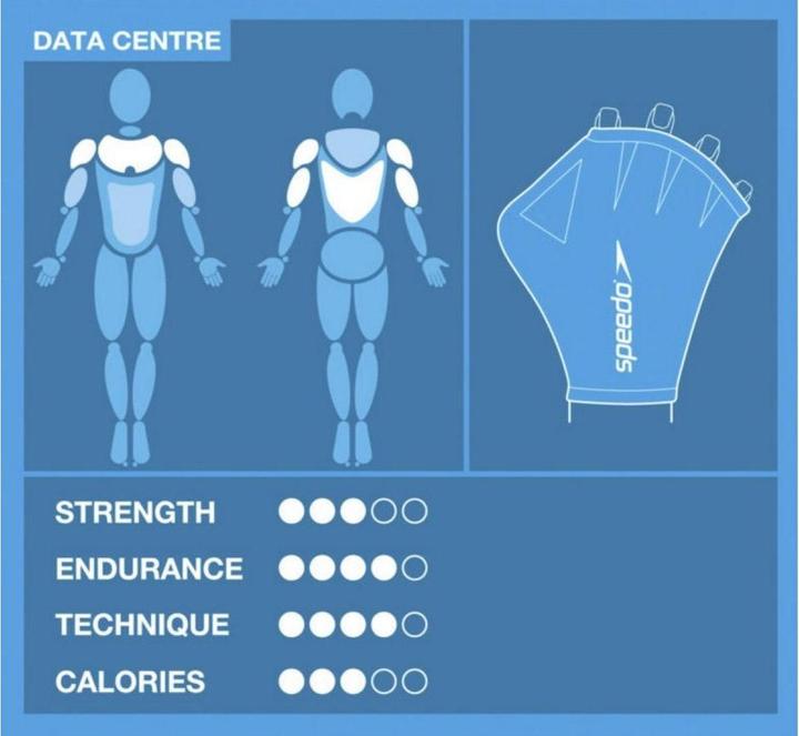 Produktbild Speedo Aquafit