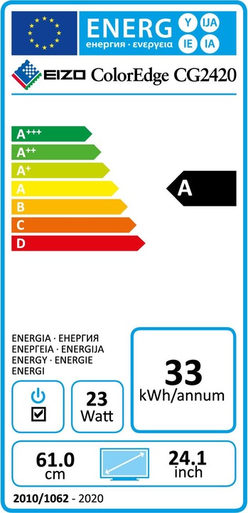 Energy Label Eizo Cg2420 (1920 x 1200 pixels, 24")