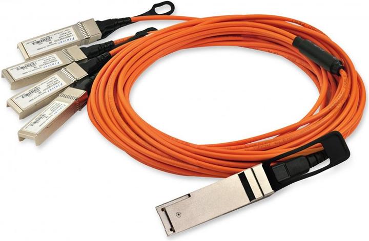 Actual product image Cisco 40GBASE-CR4 PASSIVE